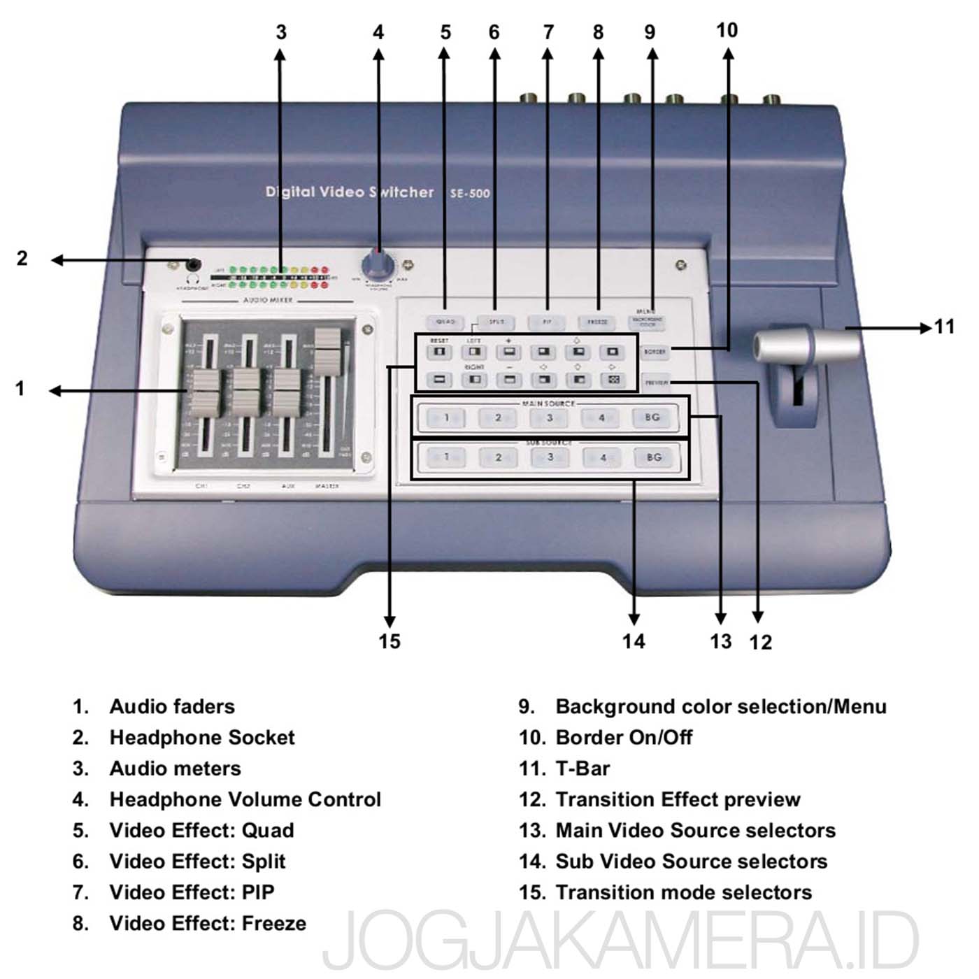 Datavideo SE-500 4-Channel Analog SD Video Switcher